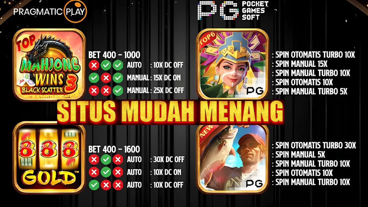 Mahjong Ways: Pegawai Kantoran Jakarta Gunakan Pola Spiral dan Dapat Wild Ganda dalam Sekali Tap