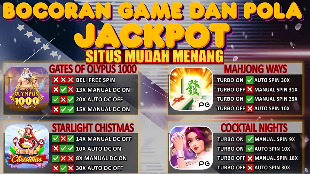 Mahjong Ways 2 Turbo Tap, Tukang Parkir di Semarang Raup Rezeki Nomplok Rp70 Juta